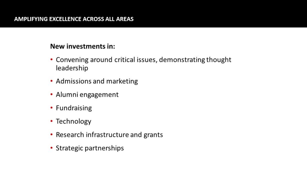 Strategic Framework Themes Slide17