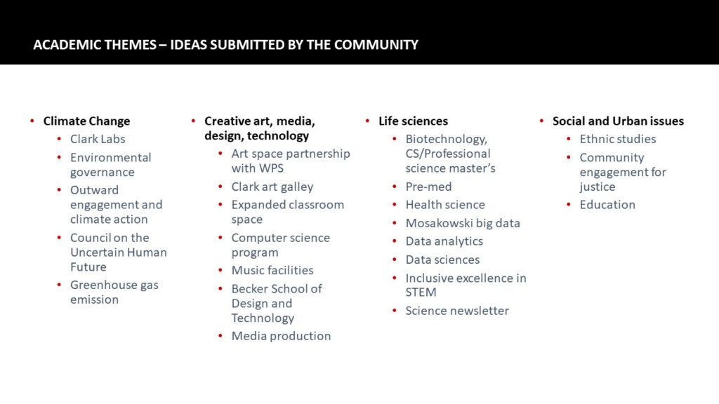 Strategic Framework Themes Slide6